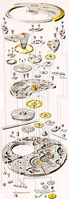 patekmovementoptimized.jpg (24094 bytes)